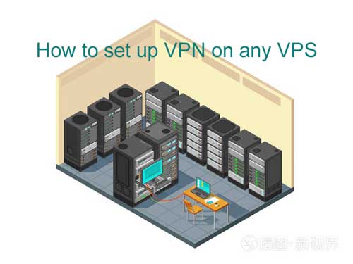 How to set up VPN on any VPS